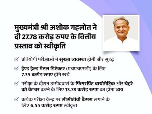 ashok gehlot paper leak planning 1691830130