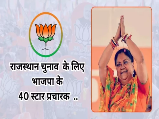 bjp releases list of its 40 star campaigners for rajasthan assembly election campaign 1698983943