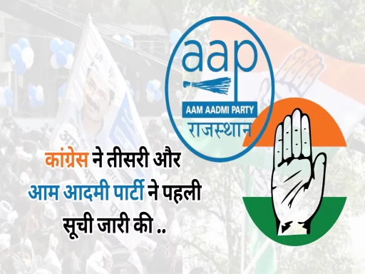 congres third and aam aadmi party first list release rajasthan assembly elections 653b21567cd54 1698373988