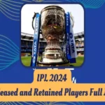 ipl 2024 released and retained players full list 1701066636