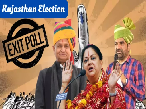 morning news india rajasthan election exit poll 1701313410