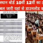 rbse rajasthan 12th and 10th board exam time table 2024 1705201586