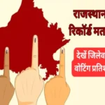 record voting in rajasthan see district wise voting percentage 1701053960