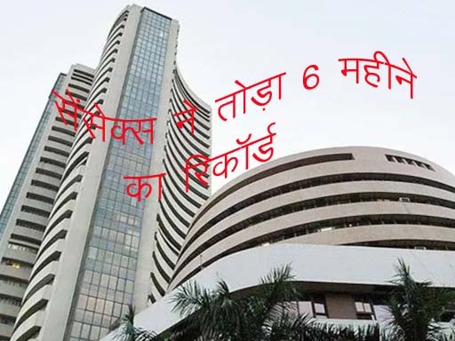 sensex record 1687330631