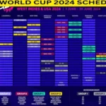 t20 world cup 2024 schedule 1704518786