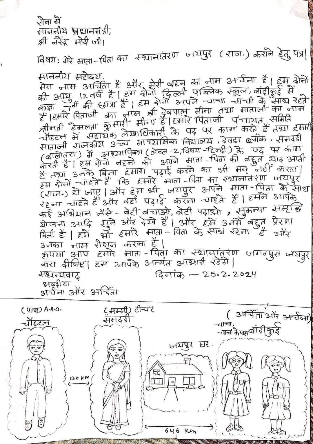 Jaipur Girls Latter To PM Modi