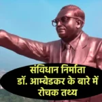 Facts About Baba Saheb Ambedkar