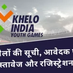 Khelo India Youth Games List Eligibility Documents and Registration Process