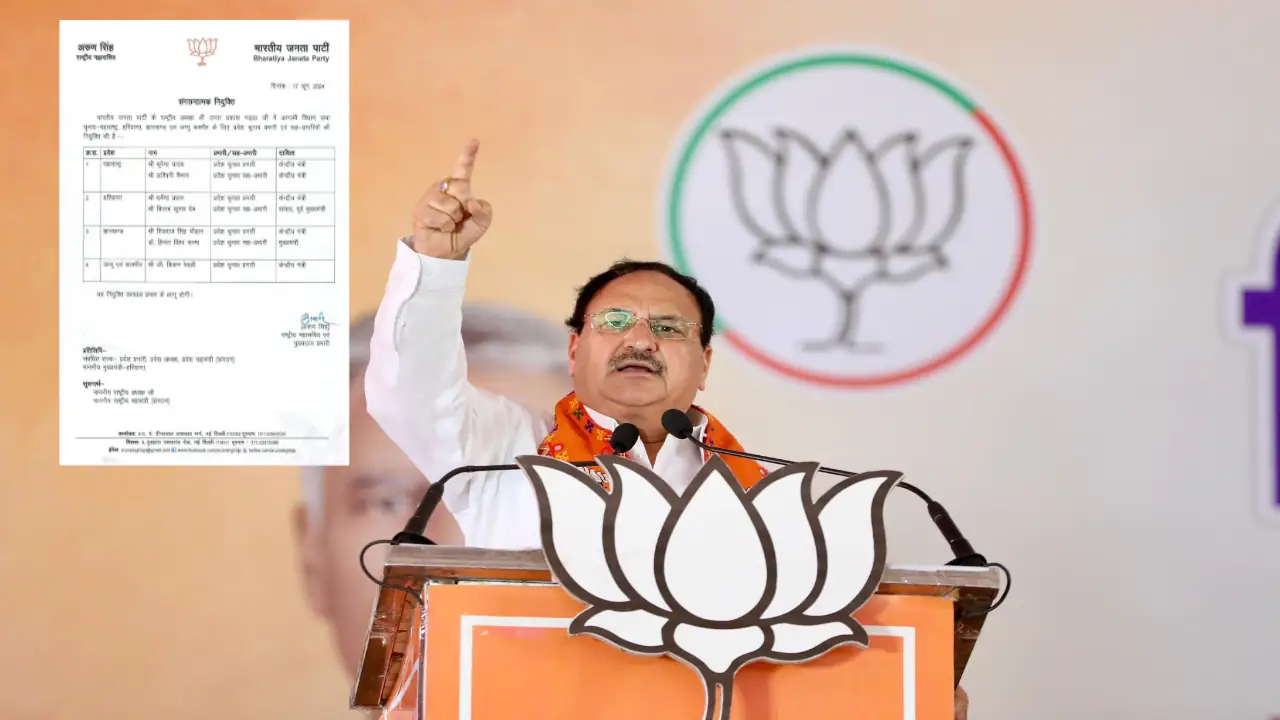 BJP Election Incharge List for Maharashtra jammu kashmir vidhansabha chunav