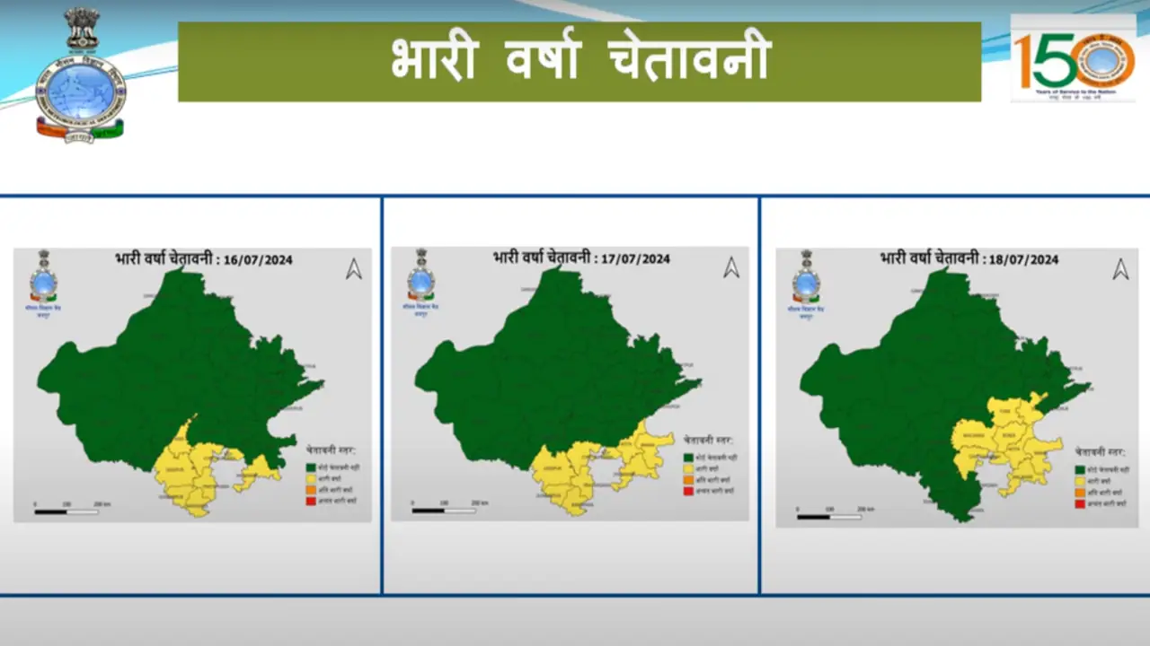 Rajasthan Heavy Rain Alert