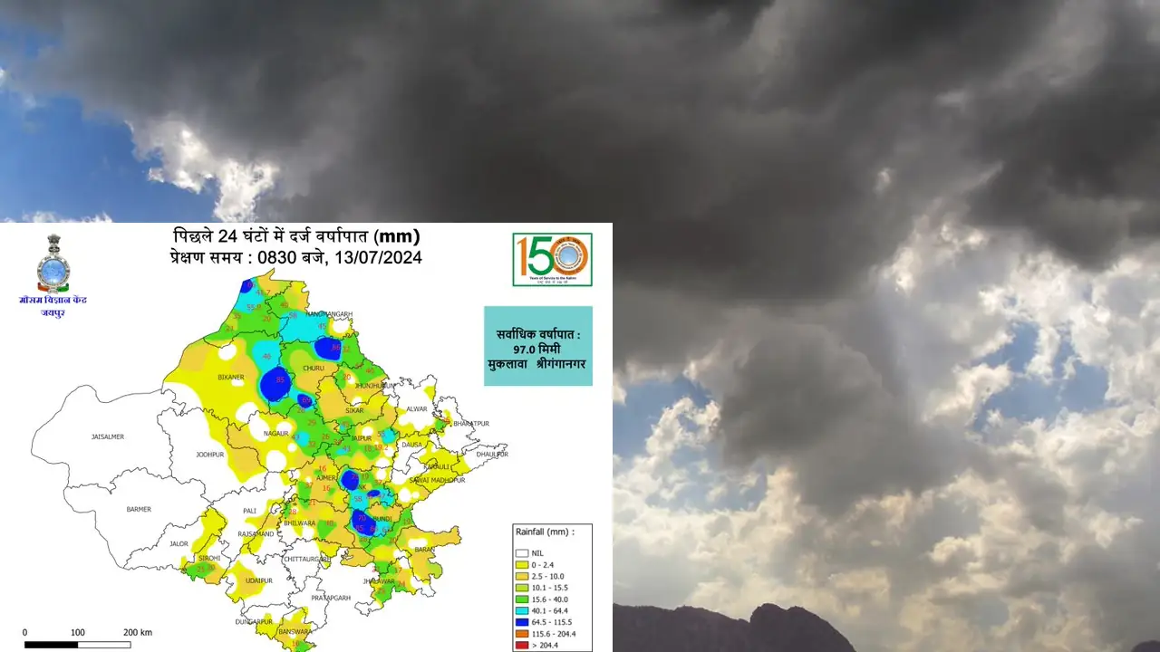 Rajasthan Weather Rain Alert by IMD