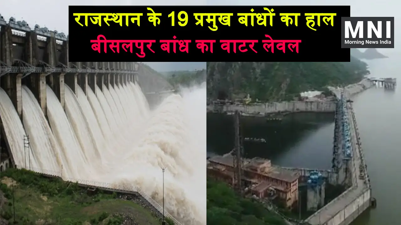 Rajasthan Dams Water Level