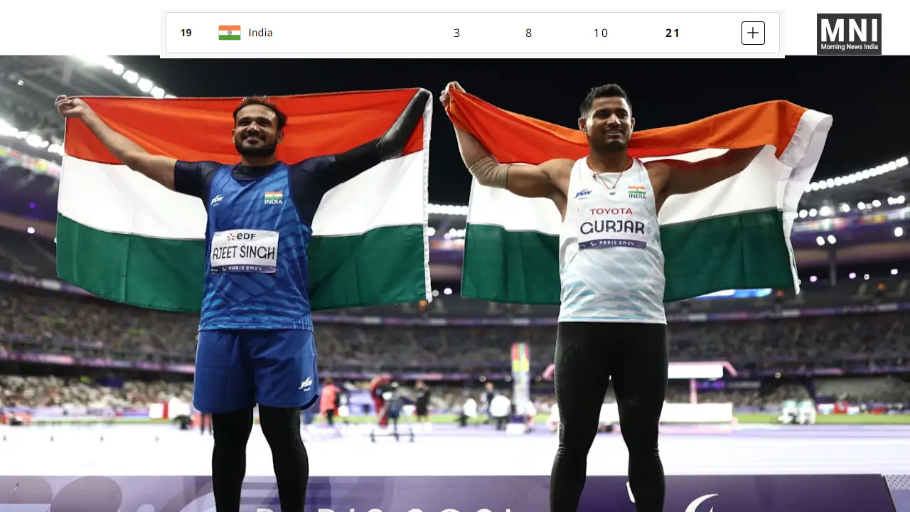 Paris Paralympics India Medal Tally