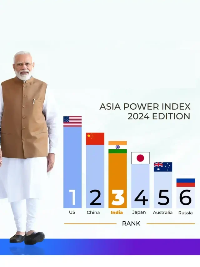 दुनिया की तीसरी महाशक्ति बना भारत, रूस और जापान को छोड़ा पीछे