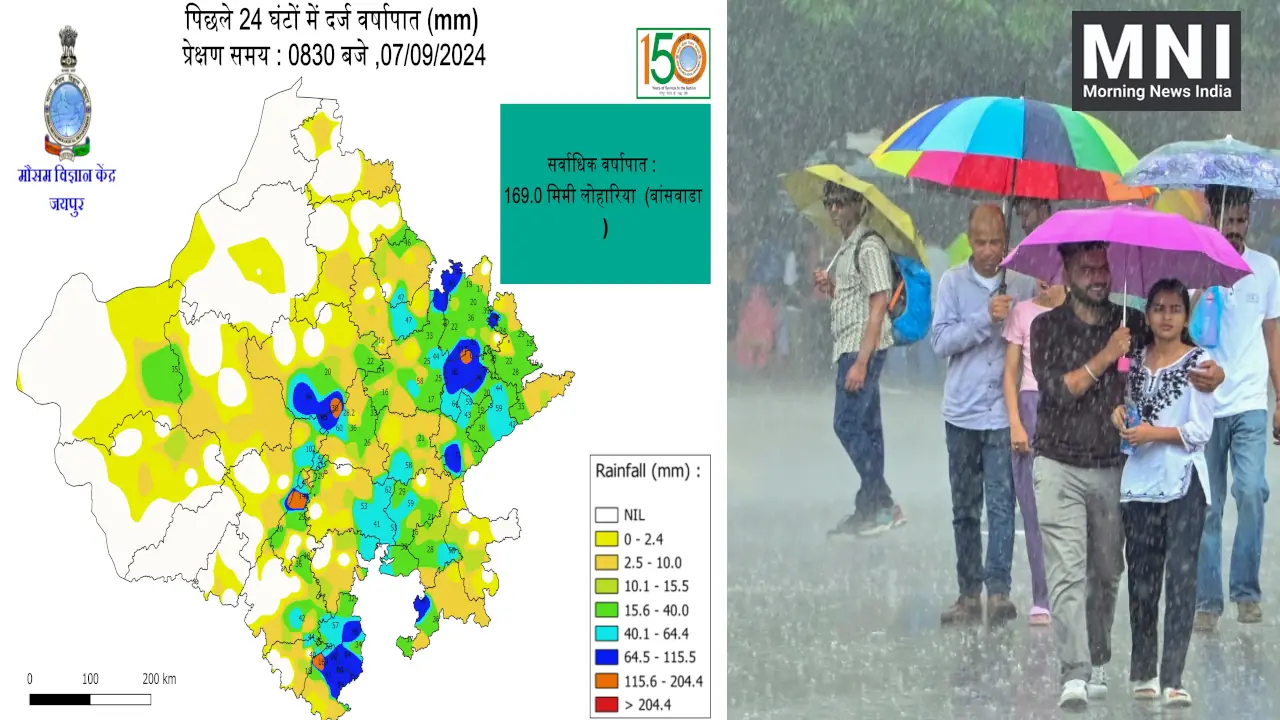 heavy rain alert