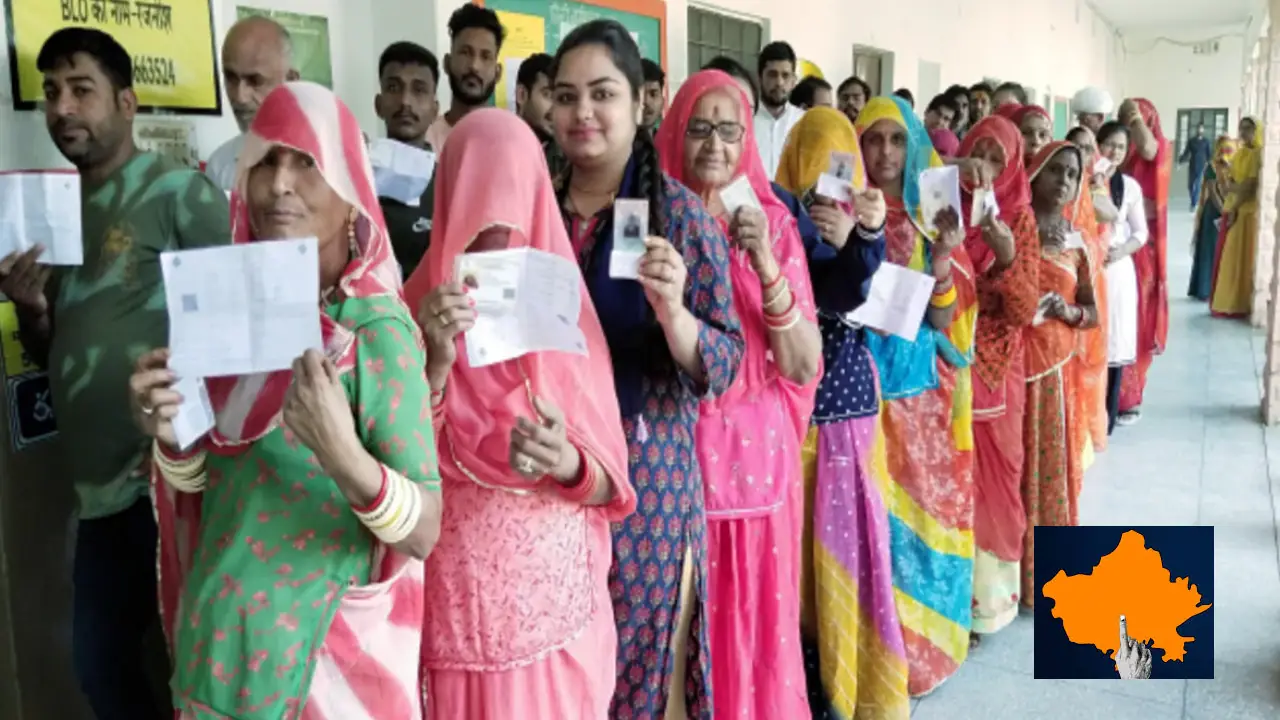 rajasthan by election voting